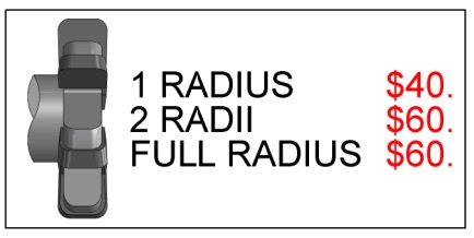 1-2 Radii