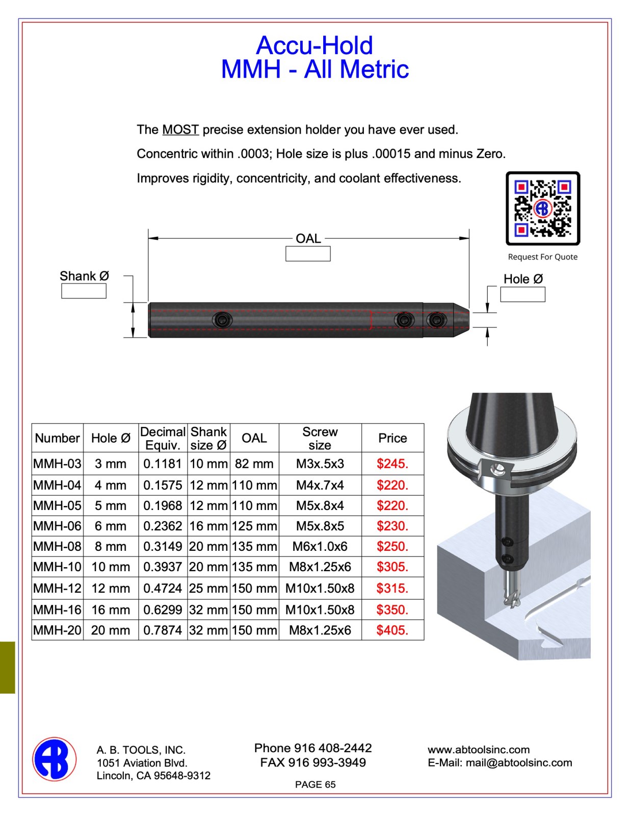 Accu-Hold MMH - All Metric catalog