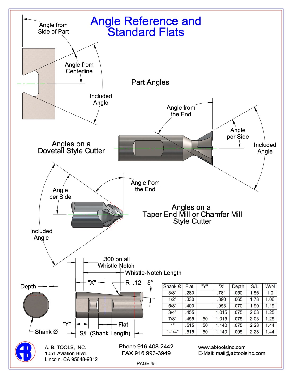 Angle Reference and Standard Flats