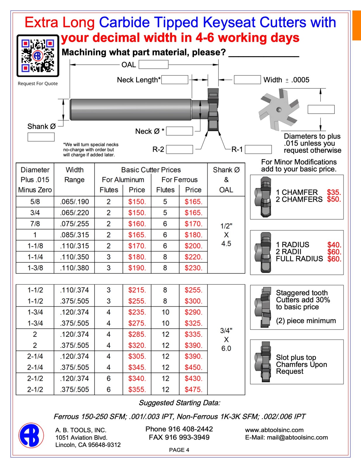 Extra Long Carbide Tipped Keyseat Cutters catalog