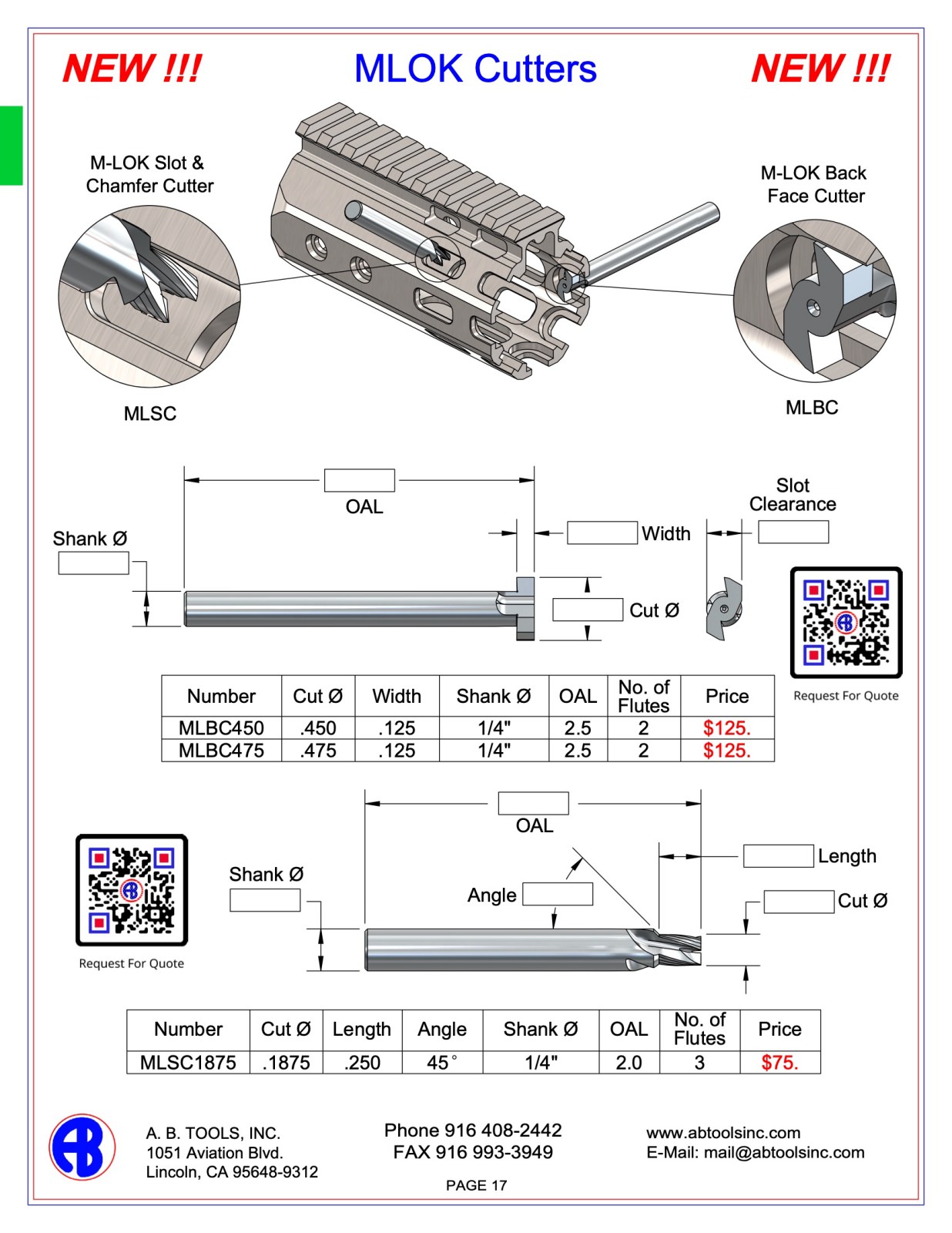 M-LOK Back Face Cutter catalog