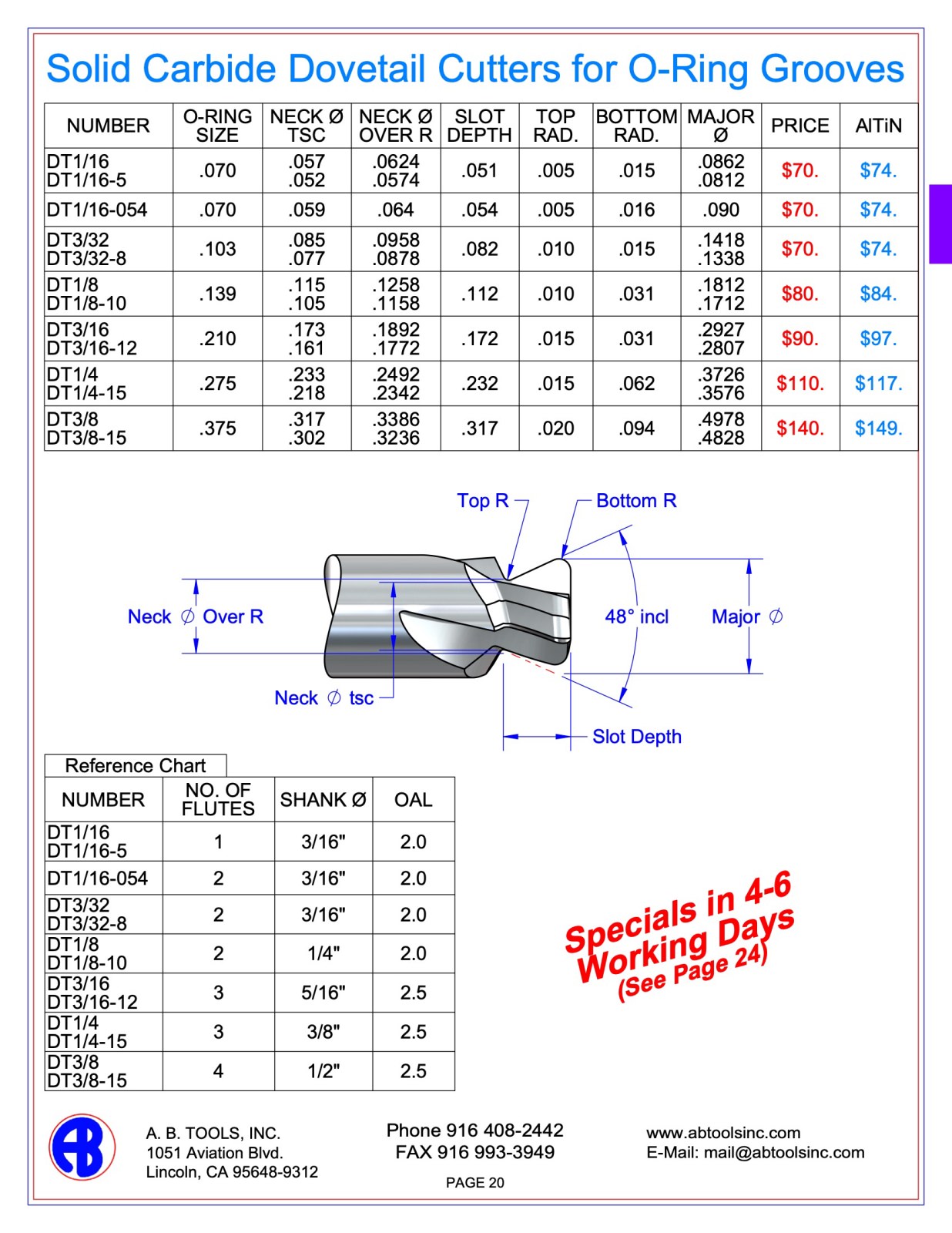 Solid Carbide Dovetail Cutters for O-Ring Grooves catalog