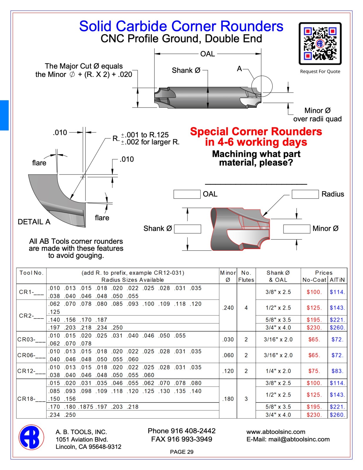 Solid Carbide Corner Rounders catalog