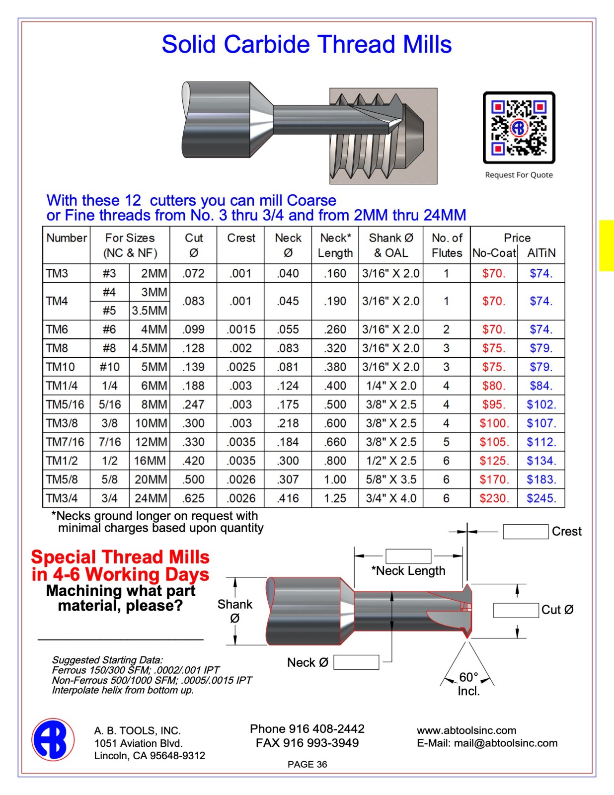 Thread Mills catalog