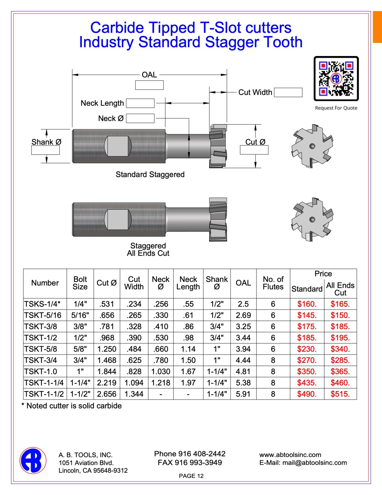 Carbide Tipped T-Slot Cutters catalog