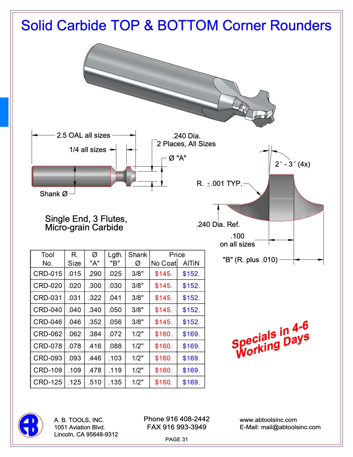 Full Radius Top & Bottom Corner Rounders catalog