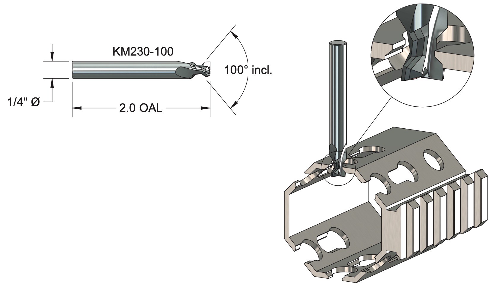 Keymod Cutter Picatinny Rail Cutters 1