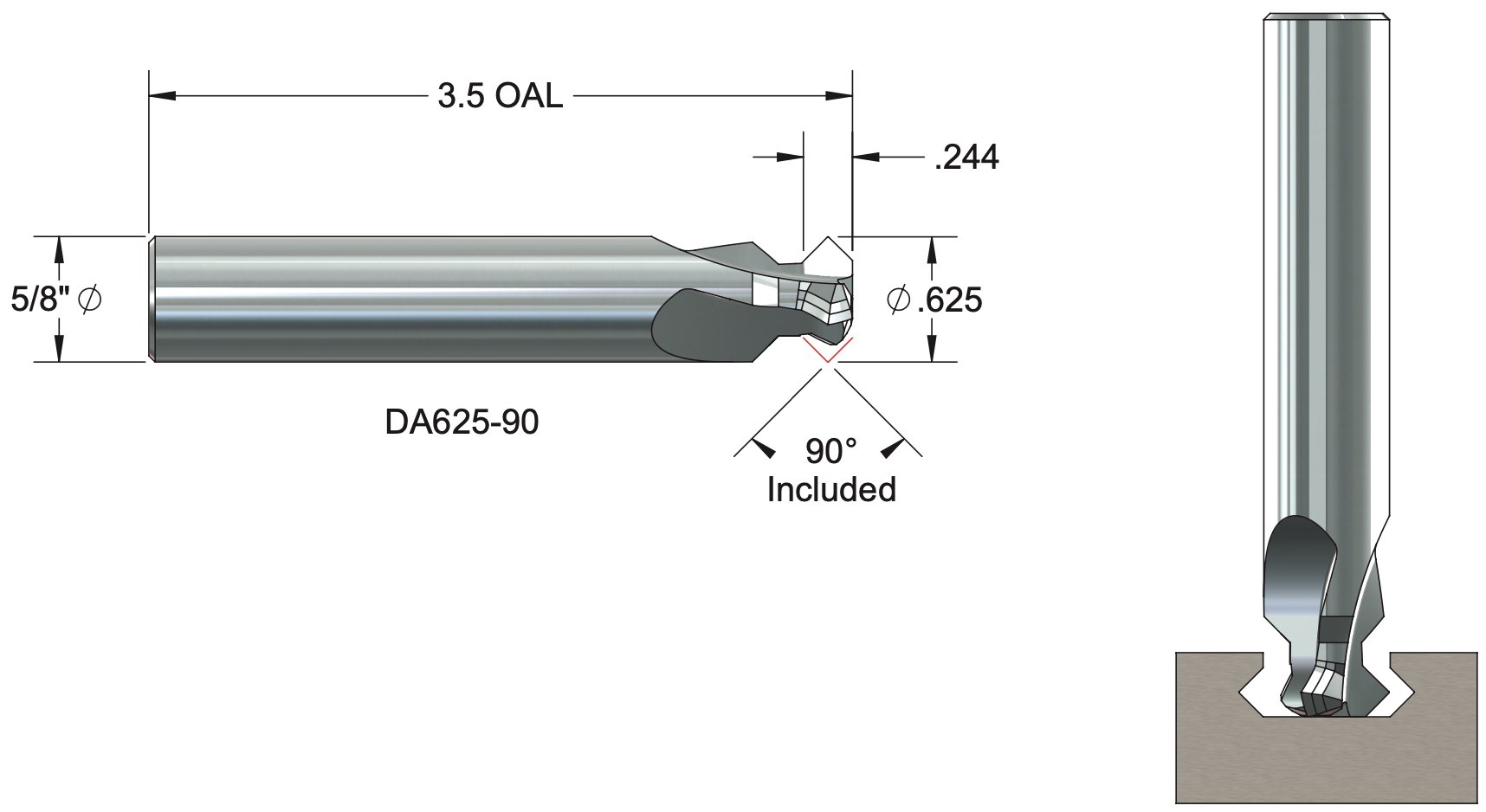 Male Picatinny Rail Cutters 1