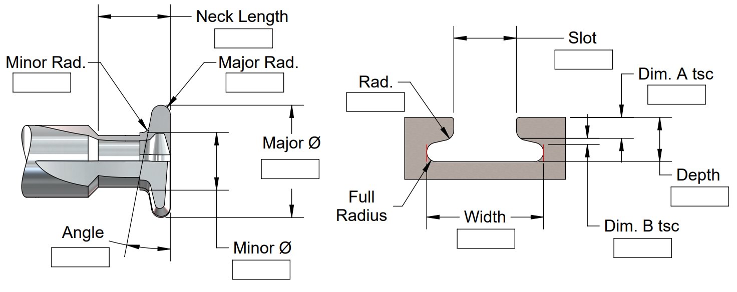 Seat Track Cutters