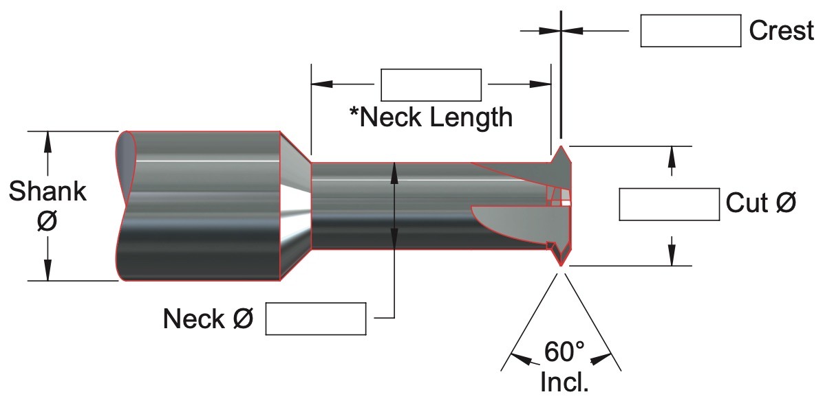 Thread Mills 2