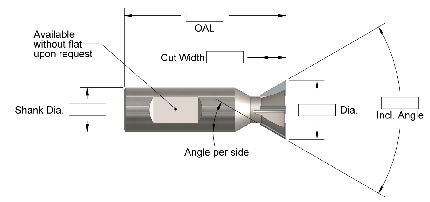 Carbide Tipped Dovetail Cutters