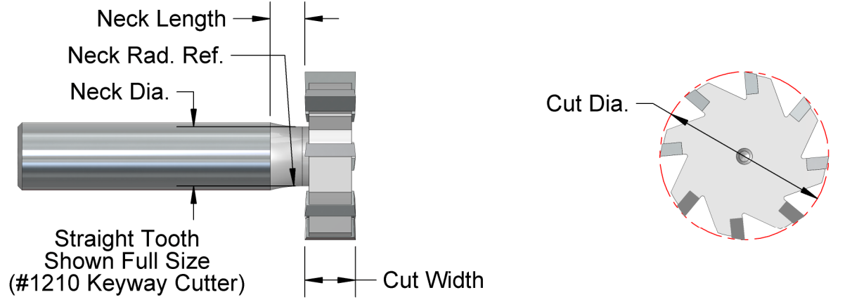 Standard Carbide Tipped Keyway Cutters