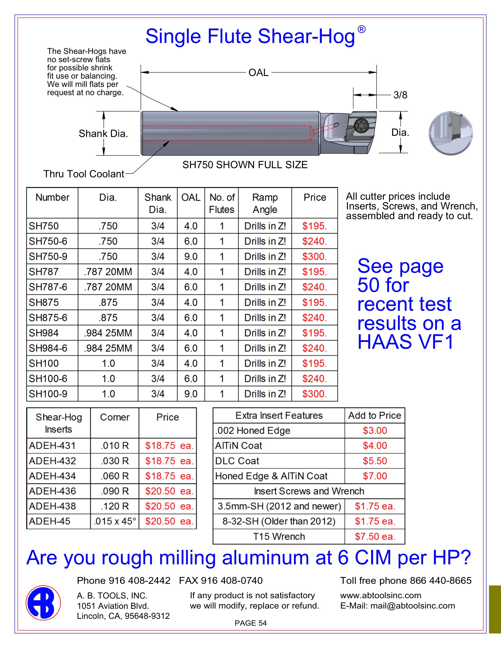 Shank Style Shear-Hogs Prices Indexable Cutting Tools